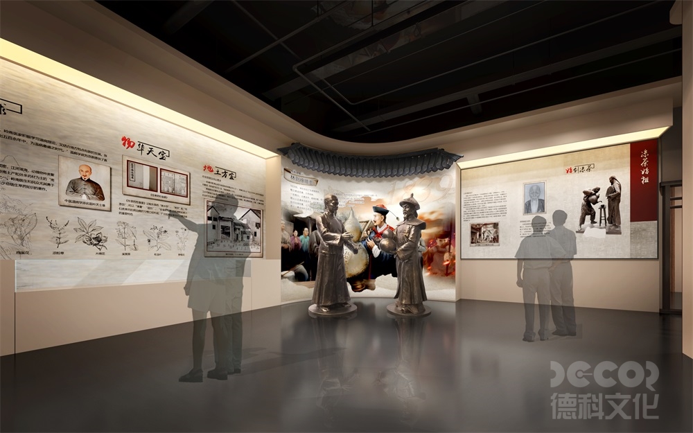 社區(qū)博物館裝修是否考慮臨時(shí)展覽空間？